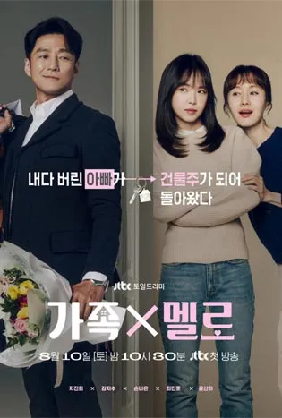 Romance in the House (2024) บ้านกรุ่นรัก